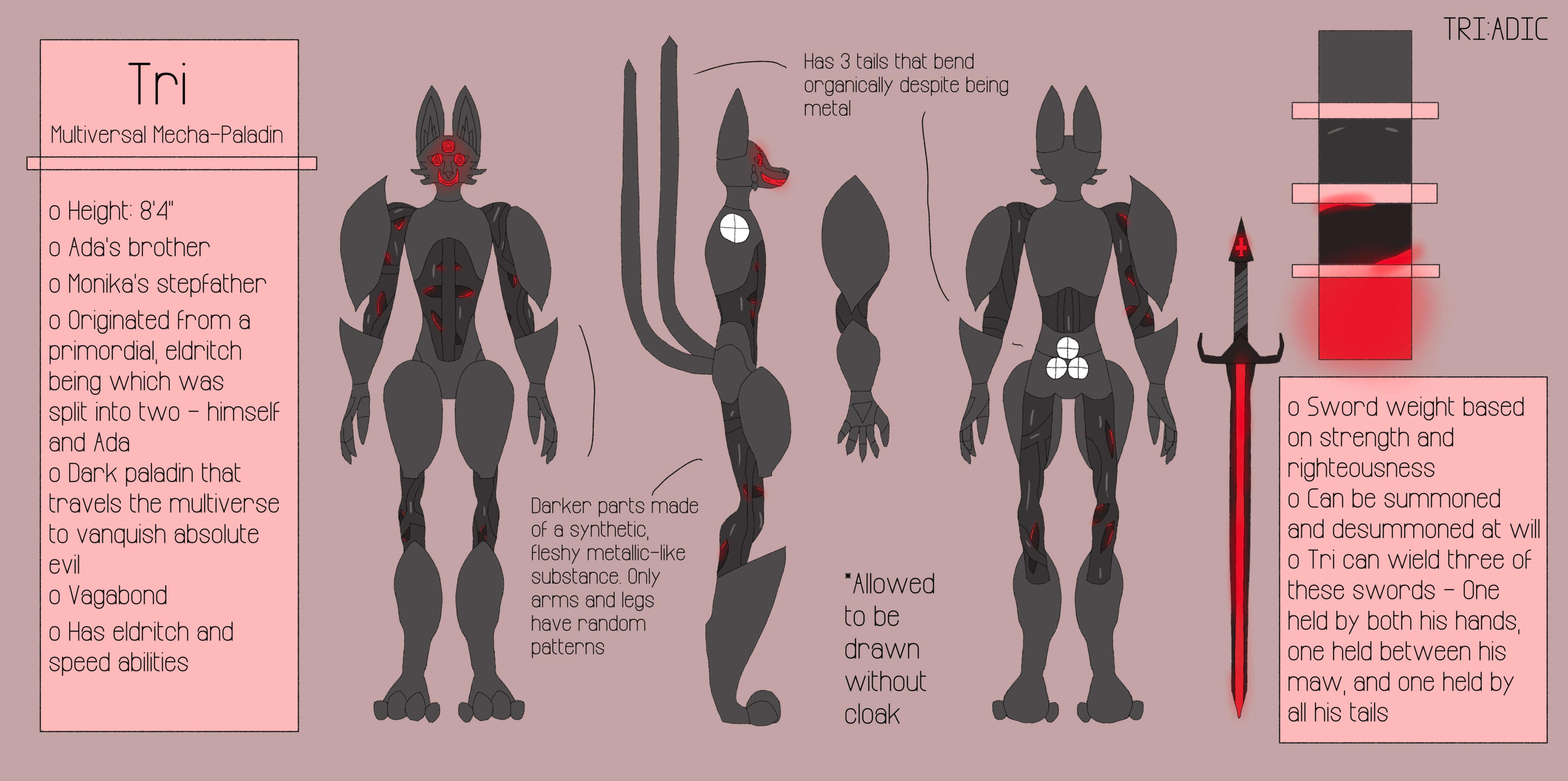 One part of the character sheet for Tri.